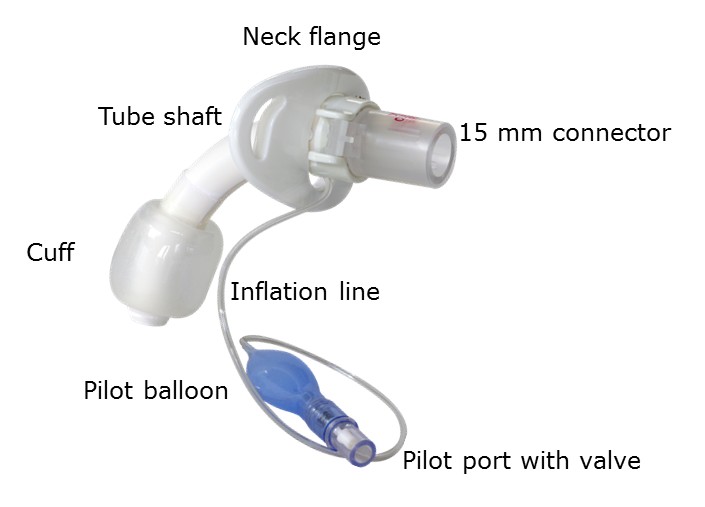 tracheostomy tube parts